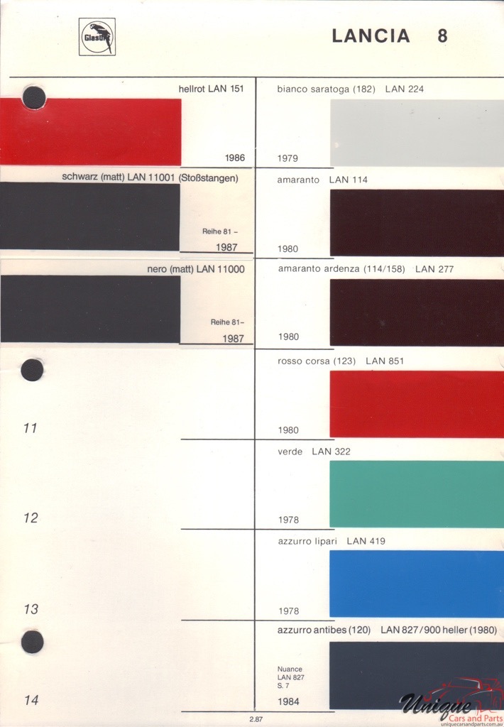 1979 Lancia Paint Charts Glasurit 3